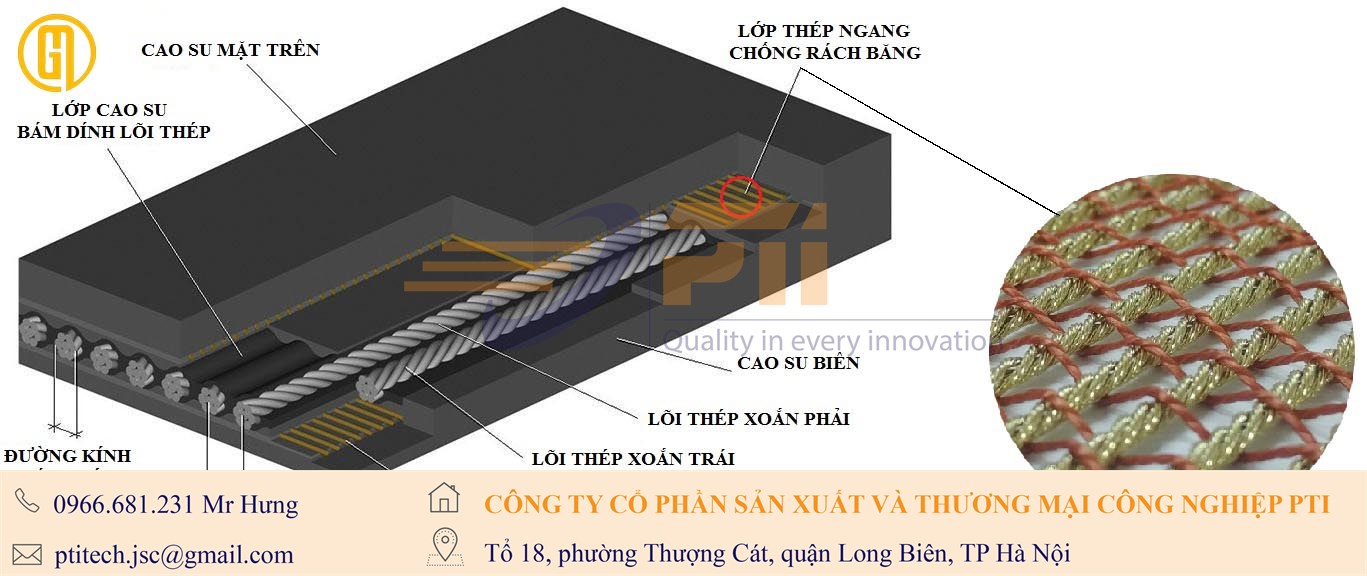bang-tai-loi-thep Băng tải cao su lõi thép